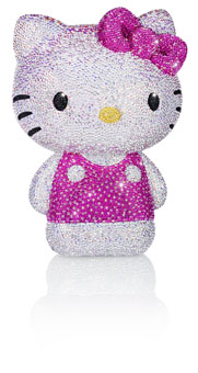 HELLO_KITTY_Pointiage_Limited_Edition