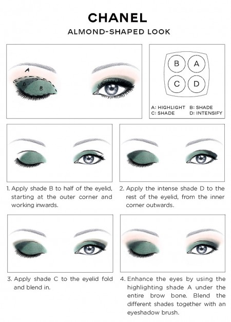 CHANEL-Eye-Makeup-ALMOND-SHAPED-LOOK-guide