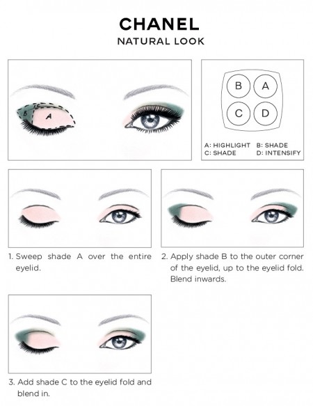 CHANEL-Eye-Makeup-NATURAL-EYES-guide