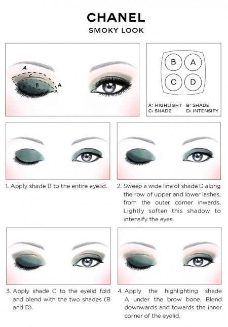 CHANEL-Eye-Makeup-SMOKY-EYES-guide
