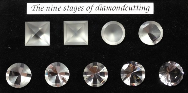 Nine Stages of Diamond Cutting-Vainard