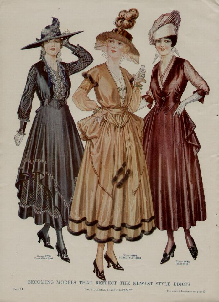 Fashion Before and In 100 Years