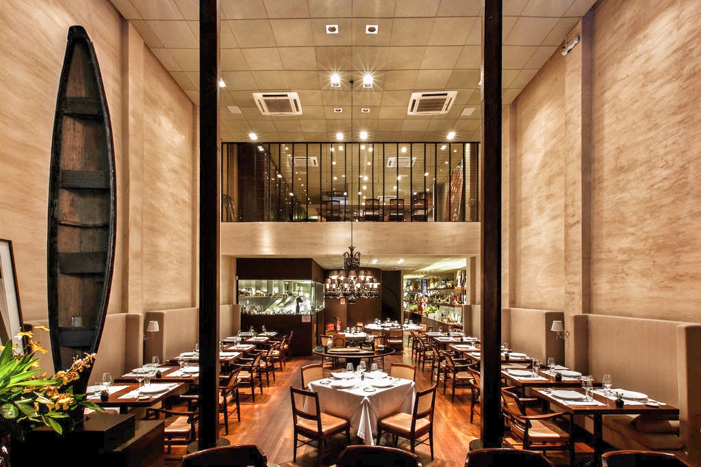 Travel Insider | Sandra‘s Closet