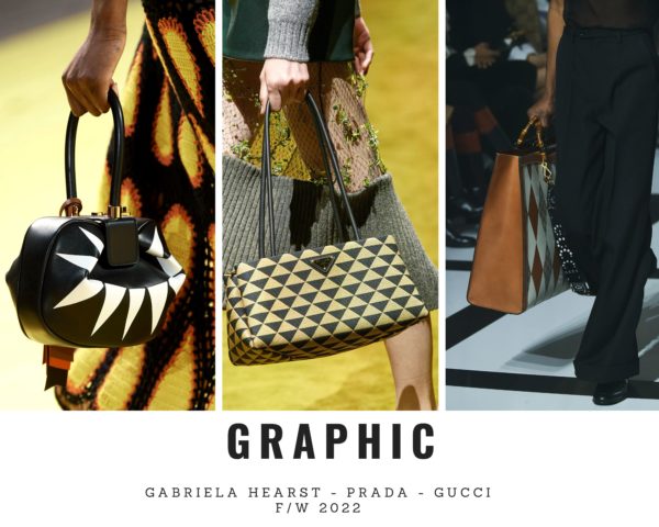 Fall/ Winter 2019-2020 Handbag Trends