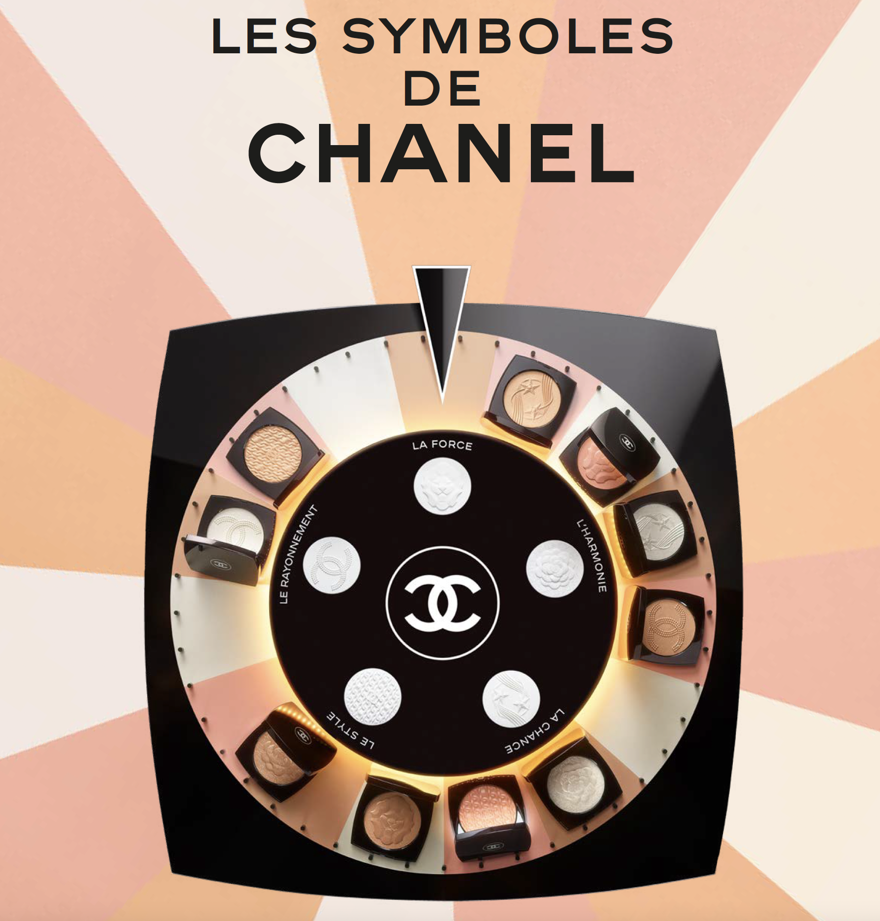 CHANEL LES SYMBOLES DE LACOMETE トライアルセット Les Symboles de CHANEL | Sandra's Closet